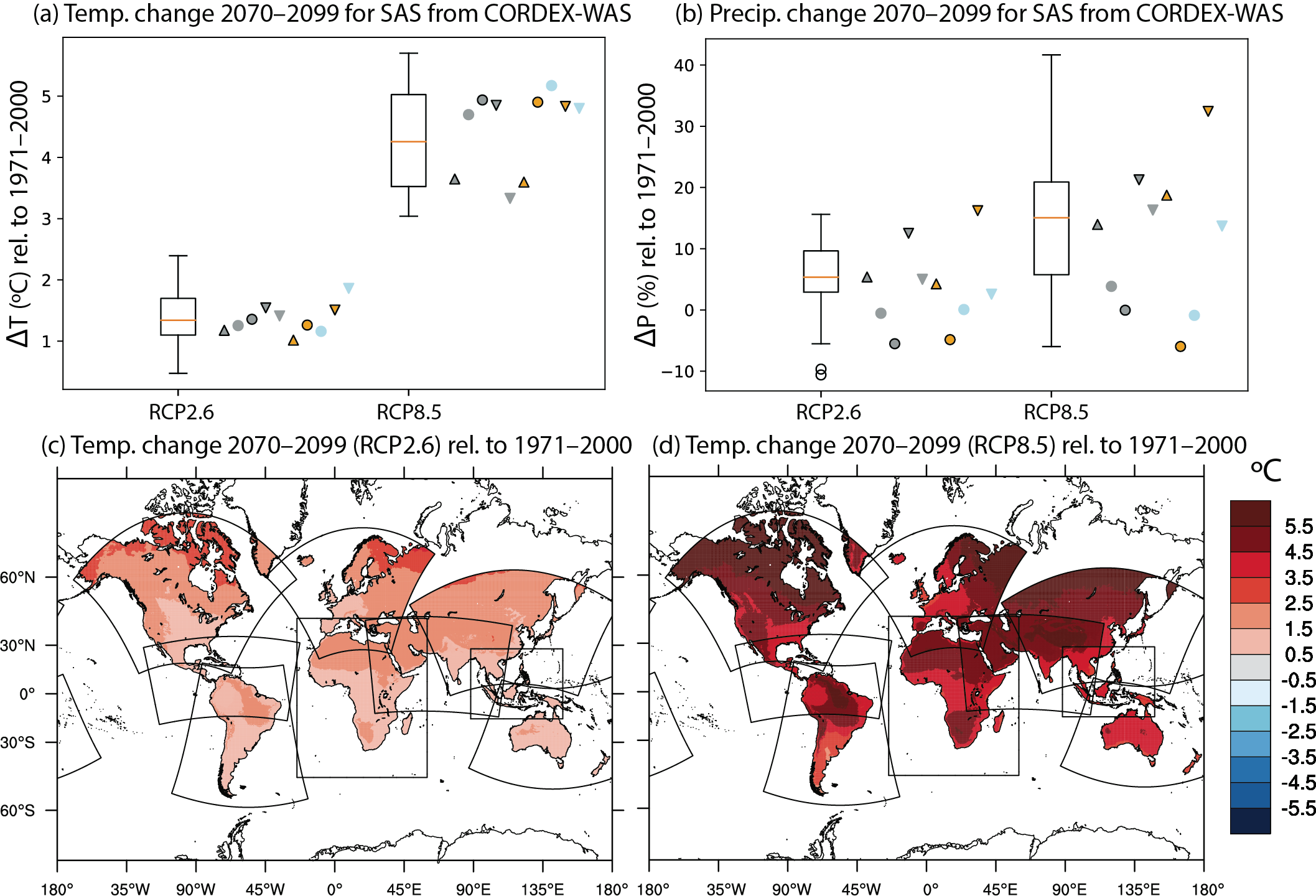 Box Atlas.1, Figure 1